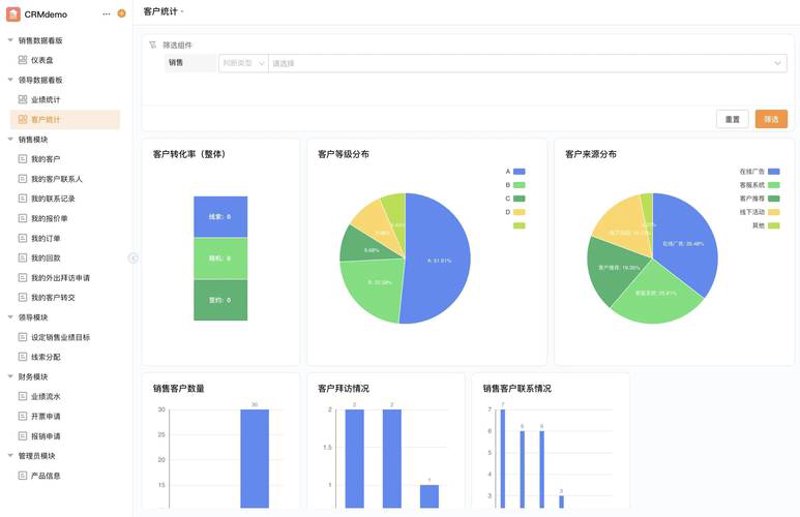 小程序定制开发:为您的业务搭建高效桥梁