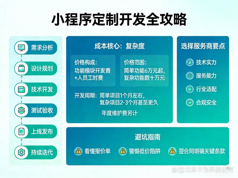 APP开发外包:助力企业快速步入移动互联网时代