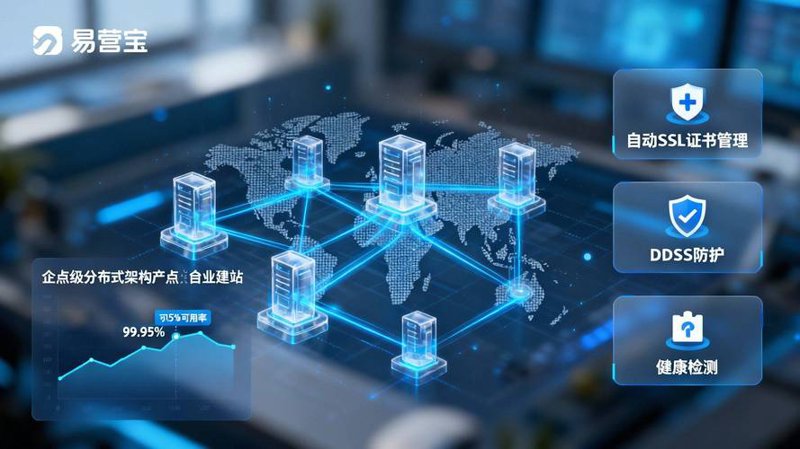 企业网站建设:构建数字化转型的基石